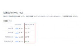 玉环讨债公司成功追讨回批发货款50万成功案例